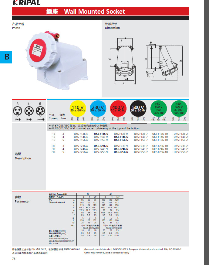 400V DIN VDE 0623 16A 4 Pin Wall Mounted Socket