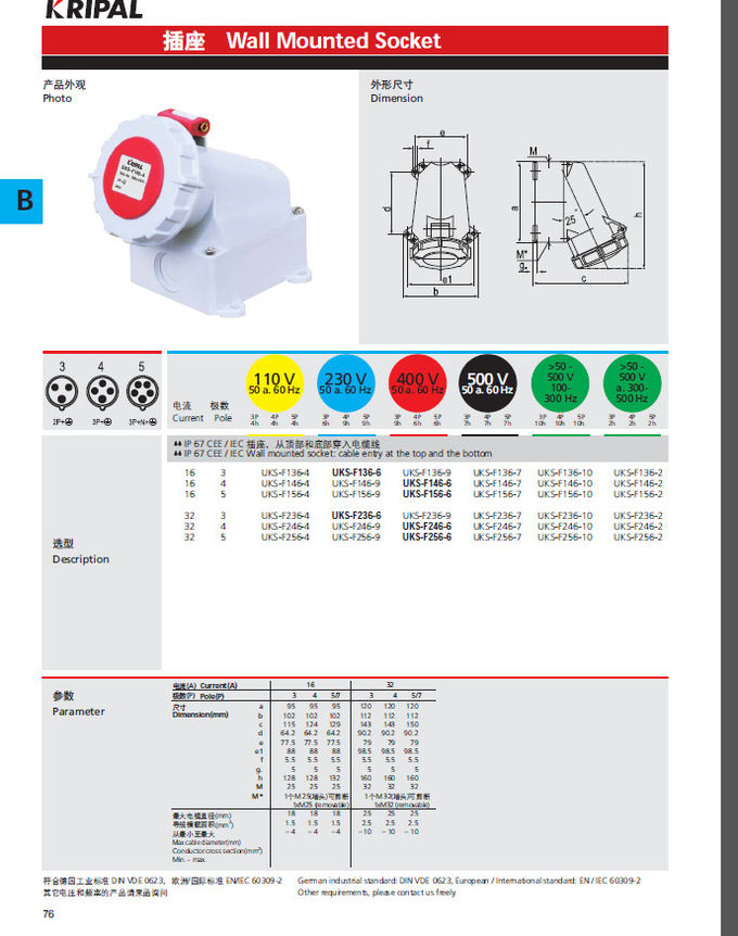 400V DIN VDE 0623 16A 4 Pin Wall Mounted Socket